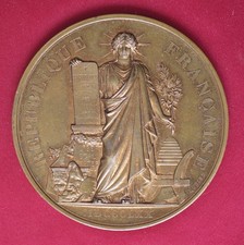 COMMUNICATIONS AÉRIENNES