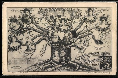 Arbre généalogique la - de,