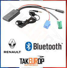 ADAPTATEUR BLUETOOTH