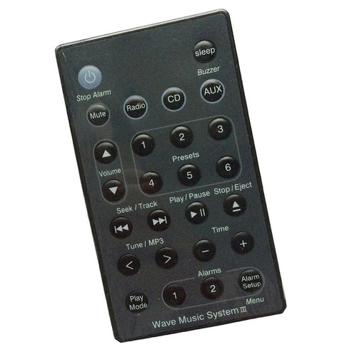 Télécommande remplacement - télécommande, de