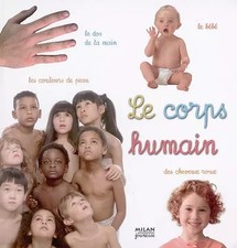Le corps humain, Anne