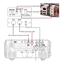 Pour YAESU Connecteur Radio