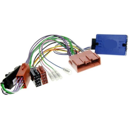 Interface commande volant