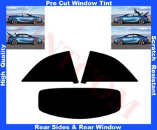 Film Solaire Prédécoupé