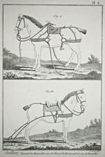 Seller Bourrelier Cheval Brancard ENGRAVING BENARD Encyclopedia DIDEROT 1775