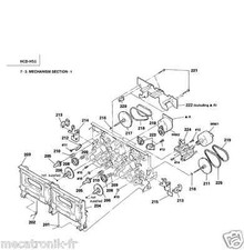 Kit 4 Courroies K7 pour chaine