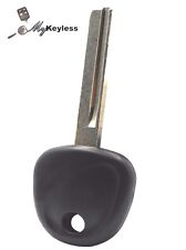 Lame clé d'allumage alarme