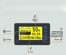 Moniteur de capacité de