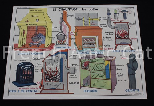 Vintage school poster - school, 11