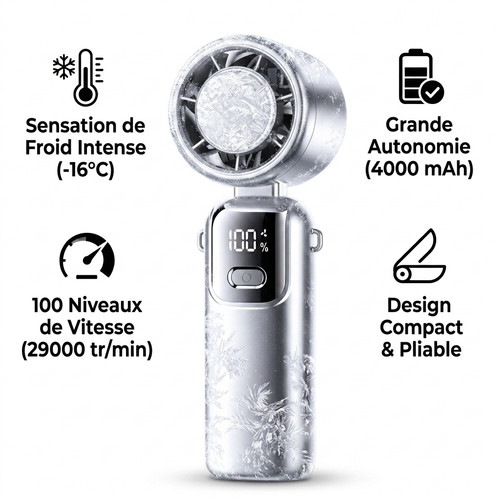 Mini ventilateur turbo - mini,
