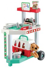 ECOIFFIER MEDICAL - Clinique