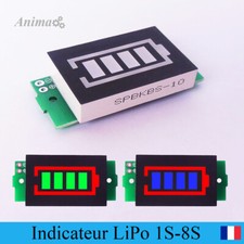 Indicateur niveau de charge