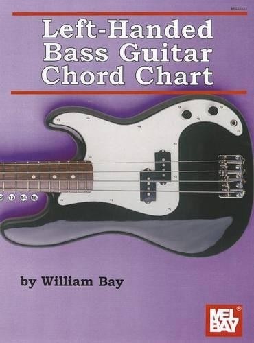 William bay left handed - bay, left-handed