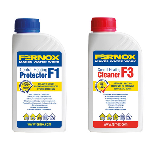 Bandloo set fernox - set, –