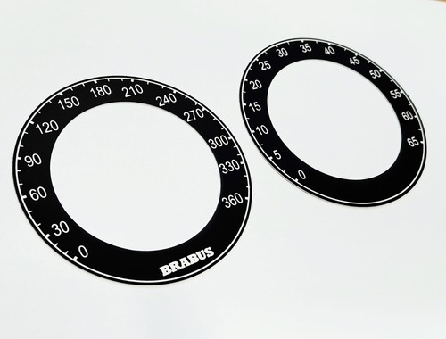 Cadrans rechange compteur - cadrans,