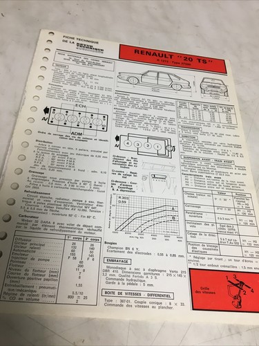 Automobile technical sheet - automobile,