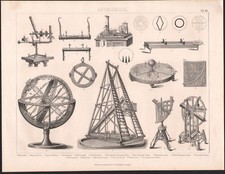 1870 Gravure originale