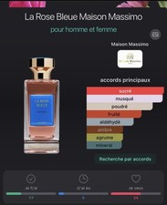 La Rose Bleue - Maison Massimo