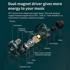 TRN MT1 In-Ear Monitor