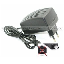 Chargeur Secteur Mini USBpour
