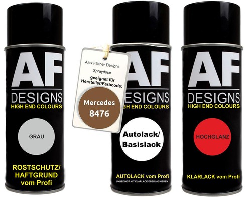 Kit bombe aérosol pour