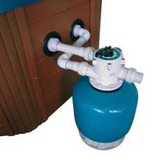 Aquaspring Filtre À Sable En