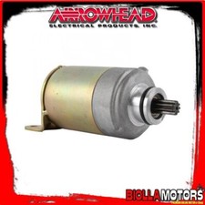SCH0095 DEMARREUR MOTEUR