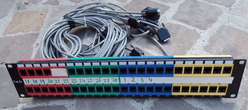 Patch rack pouces rj45 - 19,