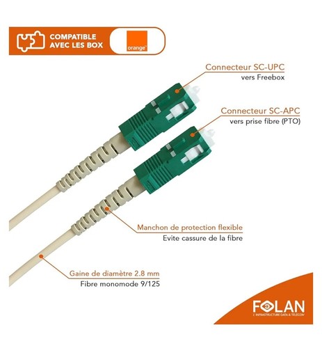 Cable fibre optique - ,
