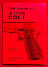Tout savoir sur les pistolets