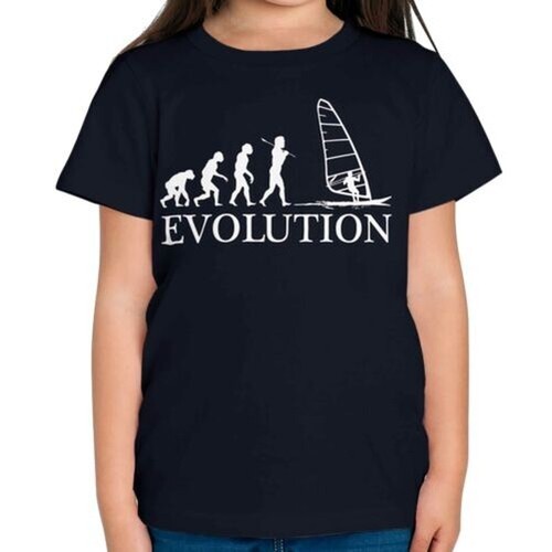 Planche voile évolution de - voile,