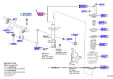 TOYOTA HIGHLANDER MK4