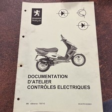 Ancien Catalogue Documentation