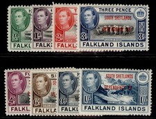 Îles Falkland - Shetland Du