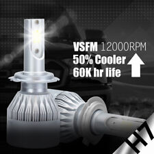 Kit Conversion Phare LED HID