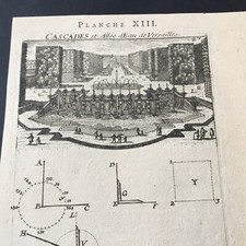 Gravure Versailles Cascade