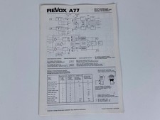Revox A77 MKIV Ensemble De