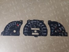 Fond de compteur Re-fabriquer
