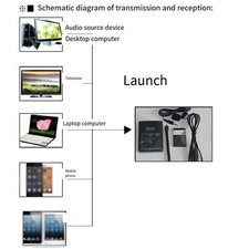 Émetteur FM Portable avec