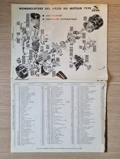 nomenclature pièces moteur partie cycle VELOSOLEX SOLEX type 2200 juin 1961