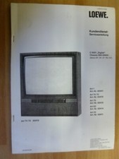 Documentation technique TV