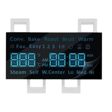 Panneau d'affichage LED