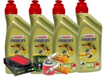 Entretien Yamaha TDM 900 2002