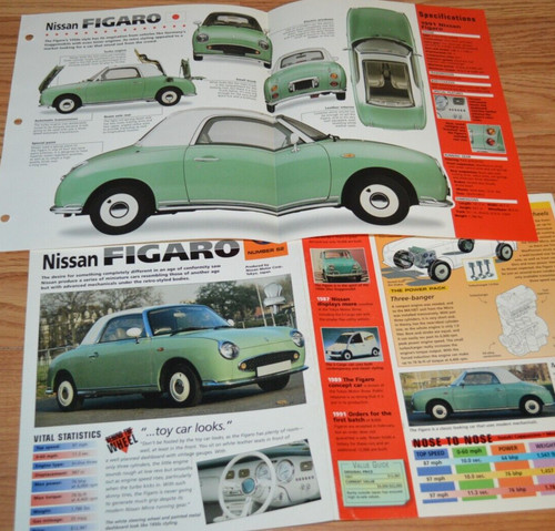 1991 nissan figaro - nissan, poster