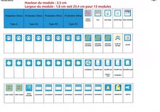 Étiquette de repérage Bande de marquage Coffret Tableau Électrique Legrand Hager
