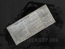 LABEL MEDICAL SET CAISSE