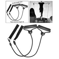 Bandes de résistance pour