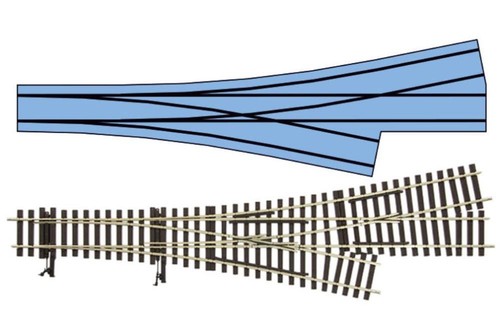Aiguillage trois voies lenz - trois,