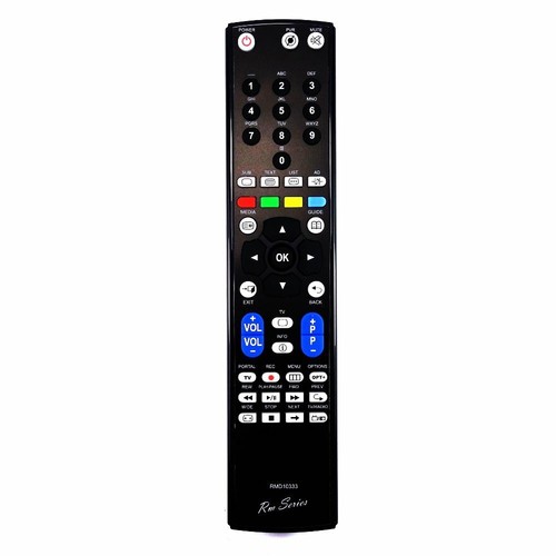 Télécommande récepteur - télécommande, du