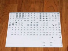 Étiquettes repérage